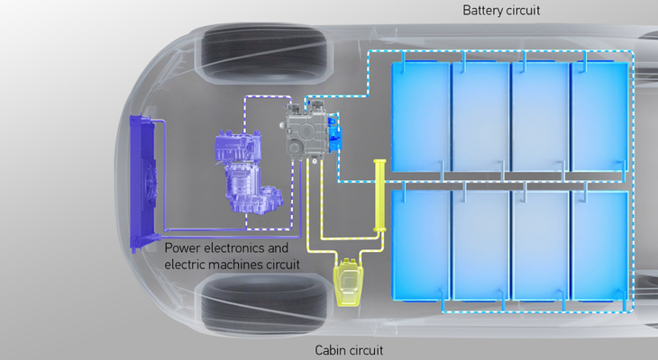 Система управления теплоносителем от HELLA: революция в области терморегулирования электромобилей