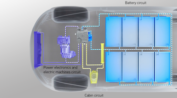 Система управления теплоносителем от HELLA: революция в области терморегулирования электромобилей