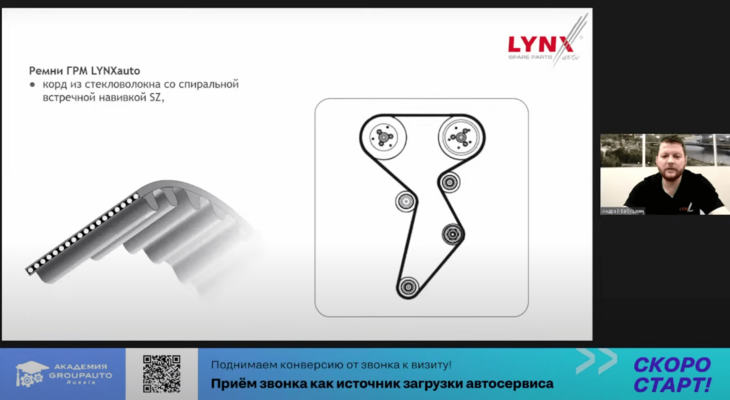 LYNXauto: ремни ГРМ от LYNX